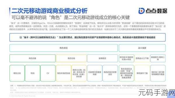 手游资讯,探索城市天际线失业率对游戏经济系统的影响