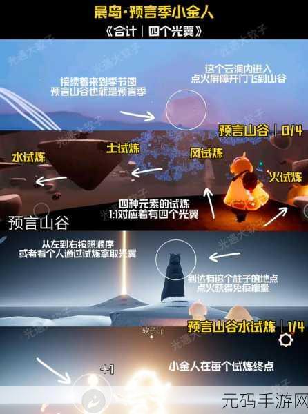 光遇深海季小金人位置全攻略,揭秘隐藏地点,助你轻松收集