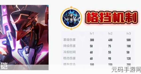 王者荣耀霸者重装重做效果全面解析,重装战士的崛起之路
