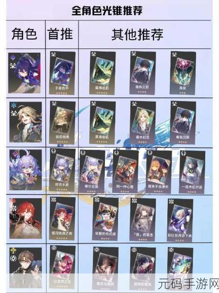 崩坏星穹铁道光锥唯有沉默深度解析