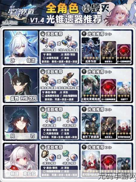崩坏星穹铁道光锥唯有沉默深度解析