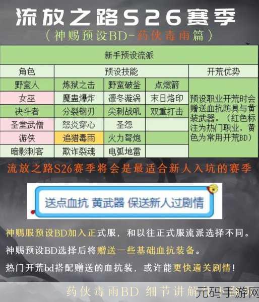 流放之路，揭秘命中率机制，精准把控命中值之道