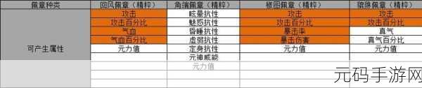 诛仙手游青衫少女隐藏任务完成难题全解析