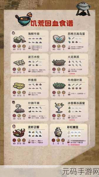 饥荒手游，饺子制作食谱配方全解析及高效资源管理策略