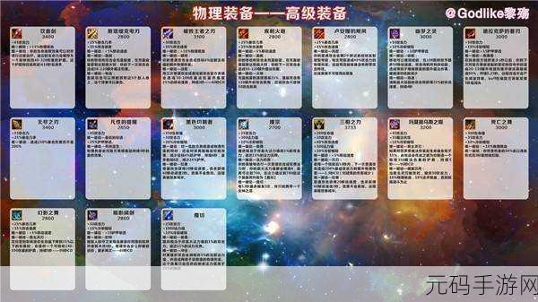LOL手游深度解析，溅射伤害装备的威力与实战运用