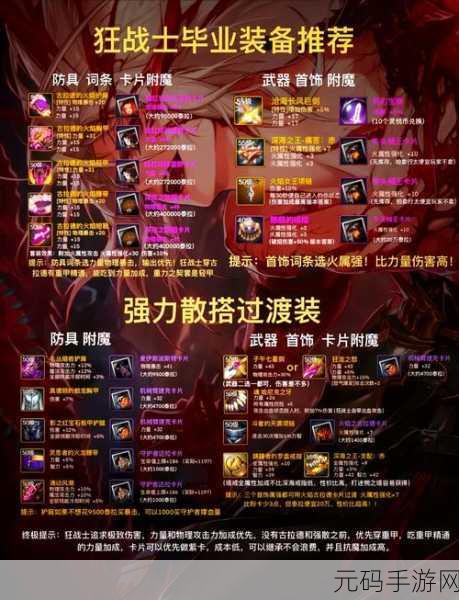 DNF手游流浪武士105级装备选择全攻略,史诗之旅的终极装备指南