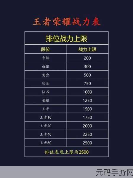 王者荣耀恶魔组合对比，探寻最具战斗力的搭配