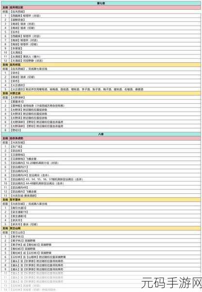 武林外传手游，糖葫芦获取秘籍及兔子等着瞧任务全攻略