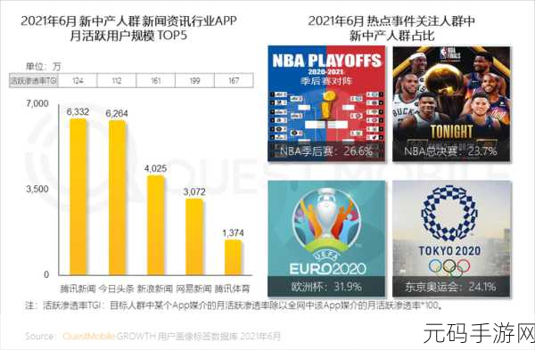 MT4数据挖掘解锁手游交易新策略，精准洞察市场动向
