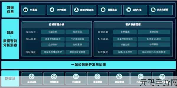 MT4数据挖掘解锁手游交易新策略,精准洞察市场动向