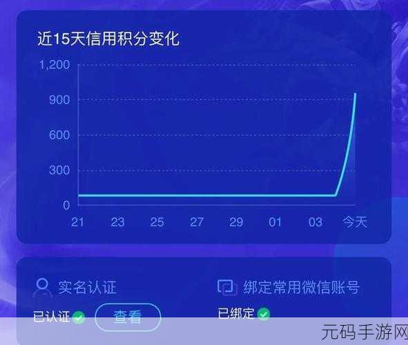 王者荣耀账号价值评估深度剖析，助力玩家精准定位账号含金量