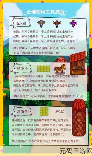 星露谷物语新手攻略,2025热门指南助你高效完成铸造任务