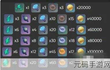 原神全新妖刀突破材料详解与最新获取指南