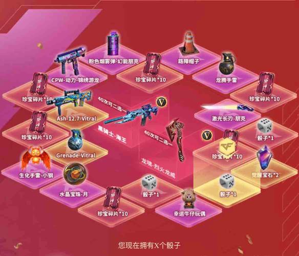 手游资讯，2025年CF副本攻略秘籍，助你快速通关赢珍稀装备