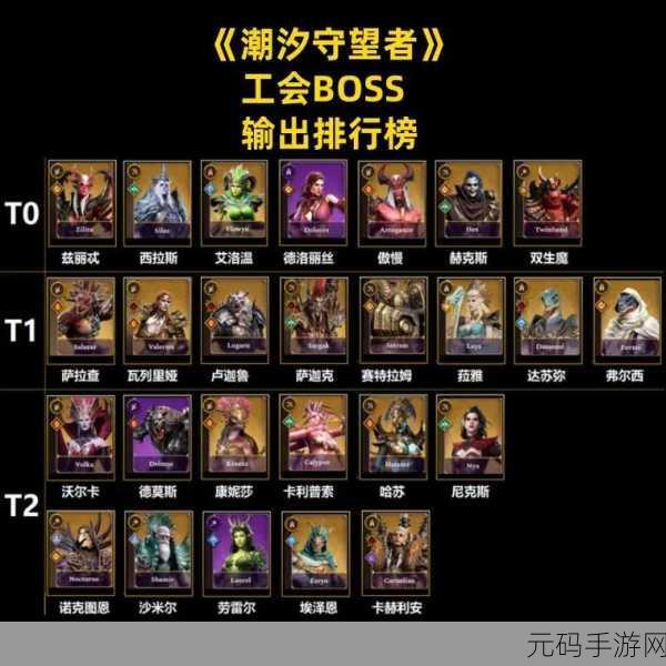 潮汐守望者2025年开服职业强度排行与热门分职业节奏榜推荐