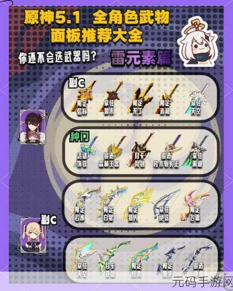 原神阿贝多武器优选指南，资源管理视角下的策略推荐