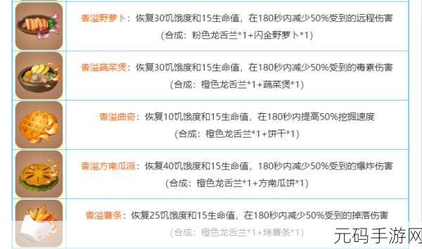 迷你世界香溢饼干DIY教程，解锁美食与冒险的双重乐趣