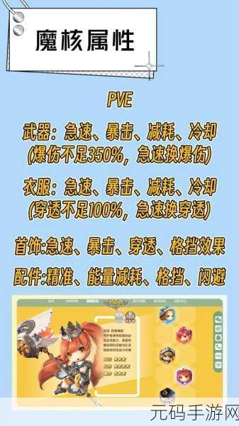 光明勇士深度战斗属性解析，揭秘核心奥秘与提升策略