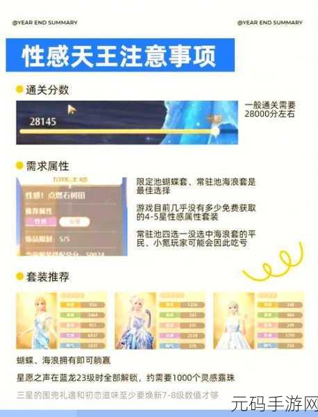 闪耀暖暖挑战之路,以闪亮之名,困难关卡9-5完美通关全攻略