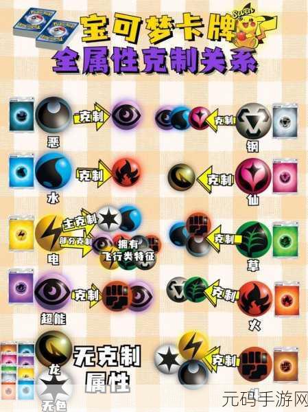 精灵宝可梦手游深度解析,属性克制关系与实战应用全攻略