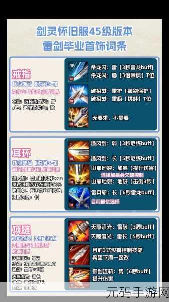 剑灵45级玩家必看,精选武器推荐与手游资讯速递