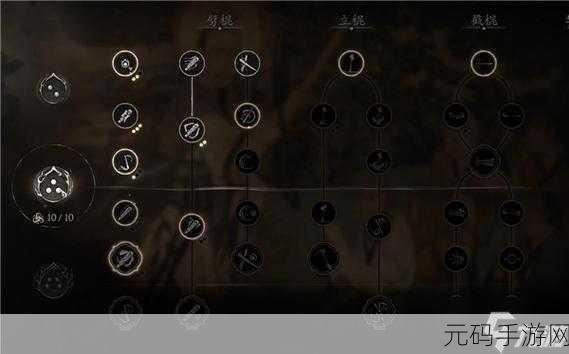 黑神话悟空前期加点攻略与新手高效技能分配策略深度解析