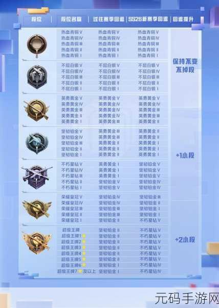 和平精英SS6赛季手册满级攻略，积分高效获取与终极奖励揭秘