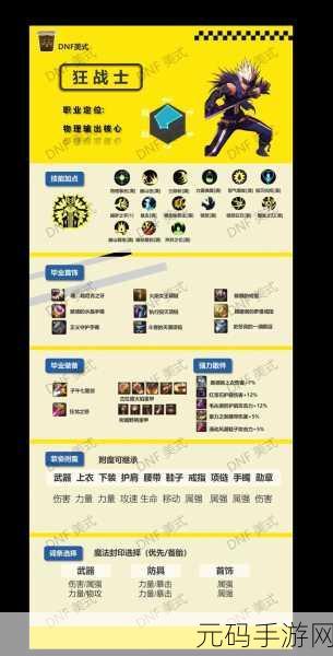 DNF女弹药物理流85级刷图加点全攻略