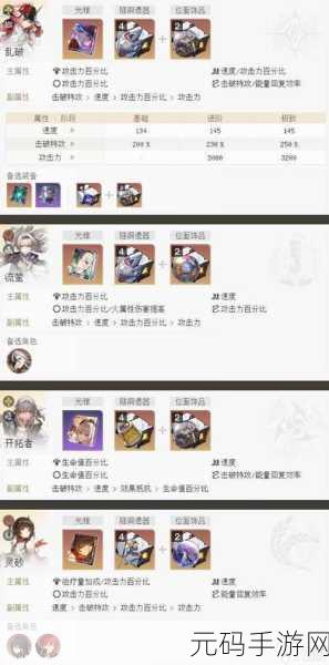 崩坏星穹铁道乱破角色深度培养指南,解锁战斗潜能的全方位攻略