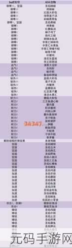 手游资讯,创造与魔法奇竹花获取途径与观赏价值深度解析
