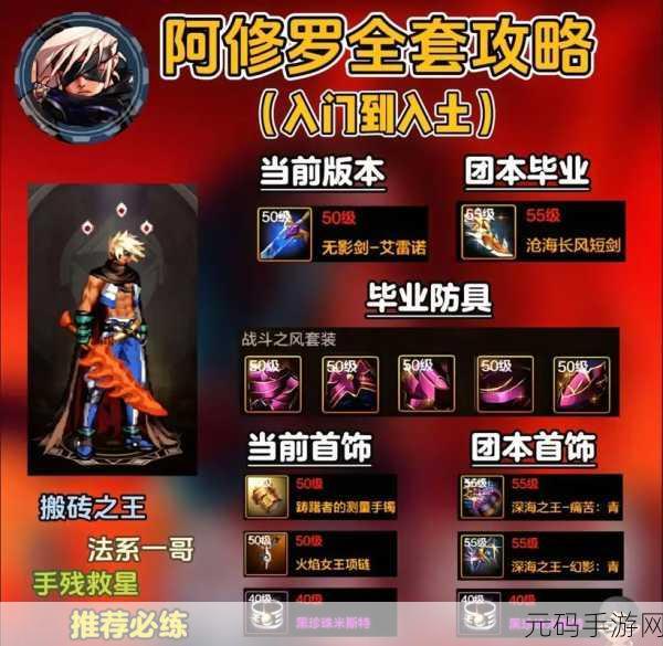 DNF巅峰狂徒,输出之王的荣耀之路——手游新版本深度解析