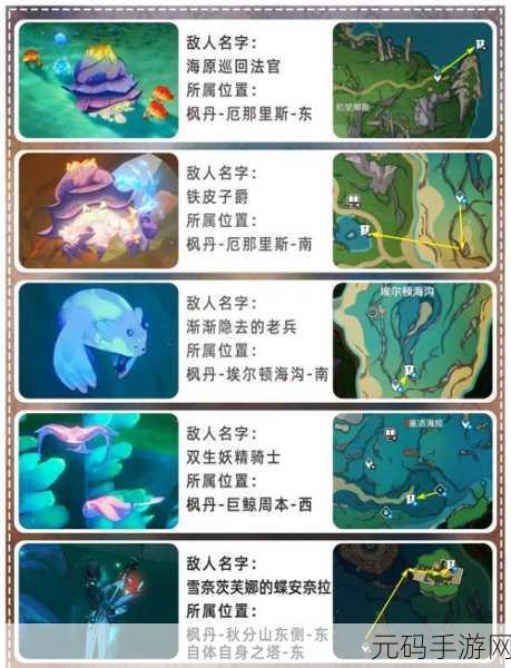 原神手游资讯，塞西莉娅苗圃四大精灵位置全攻略