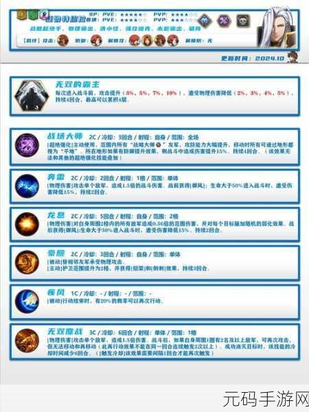 梦幻模拟战抽卡深度解析与人物角色装备搭配策略