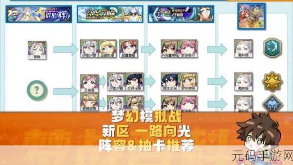 梦幻模拟战抽卡深度解析与人物角色装备搭配策略