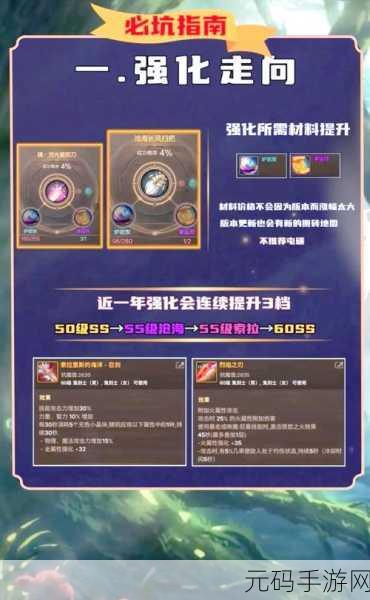 DNF IP多账号探索手游资讯指南，合理利用策略与注意事项