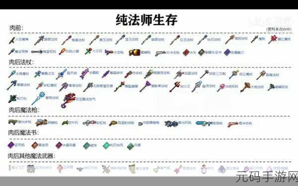 泰拉瑞亚长矛种类推荐及各游戏阶段选择策略