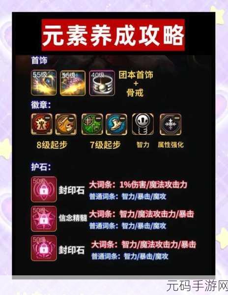 地下城与勇士手游元素师职业强大攻略