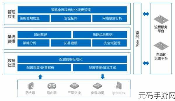 泰拉瑞亚资源管理核心价值及高效实战利用策略深度解析