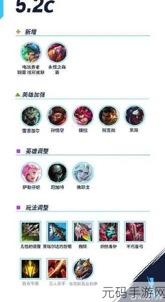 LOL手游全新内测版深度探秘,玩家必看更新内容与重大改进