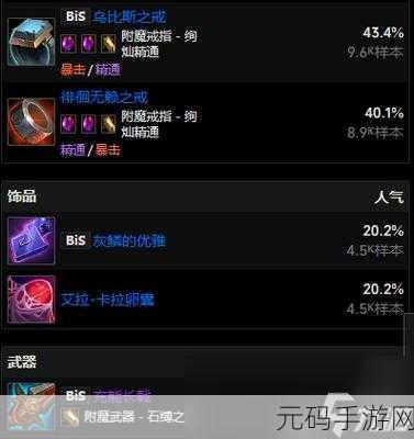 魔兽世界猎人装备选择指南,手游资讯深度解析