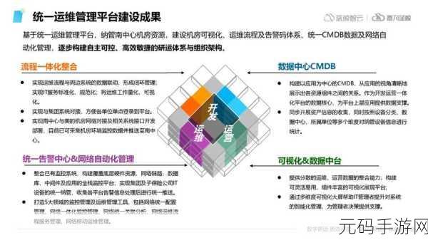 幻塔无序深渊,撒里斯位置全面解析与高效资源管理策略指南