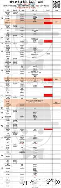 揭秘最强蜗牛接骨木魔杖，合成方法与技巧之道深度解析