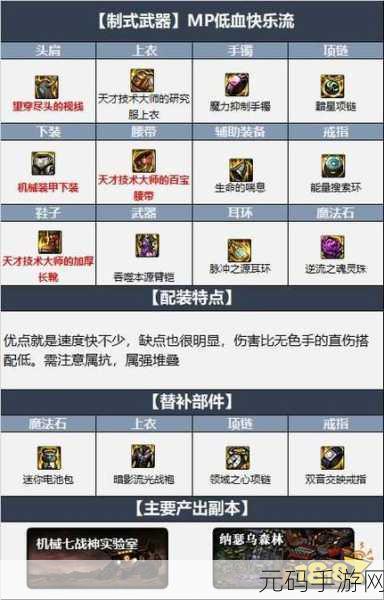 DNF100级女子柔道武器与装备优选指南