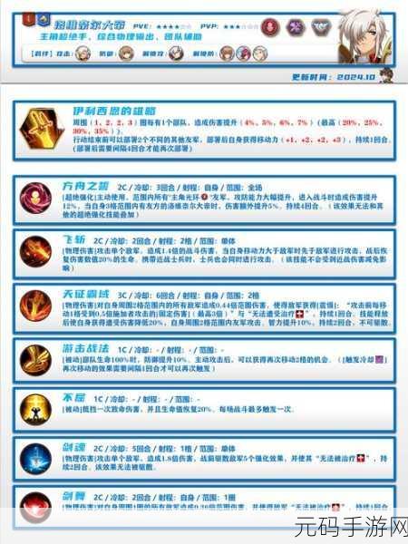 梦幻模拟战元帅角色深度解析及高效附魔策略手游资讯