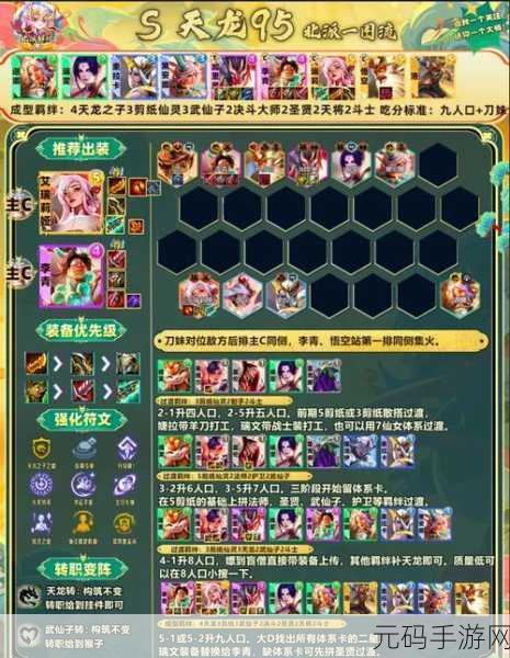最终幻想12重制版弱模式下高效通关，职业搭配策略与技巧深度解析