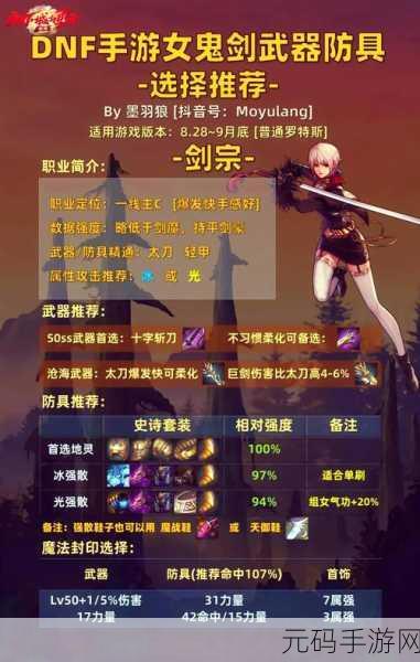 合肥DNF手游交易大揭秘,从入门到精通的全方位指南
