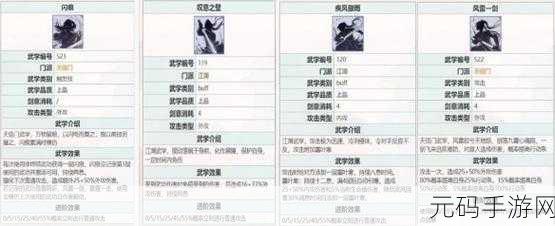 江湖悠悠攻速流天信门终极攻略深度解析,重塑战斗格局