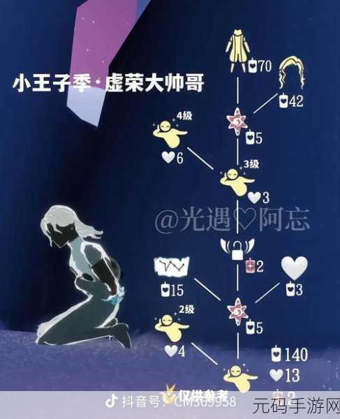 光遇绿芽斗篷解锁秘籍，探索独特斗篷的获取途径