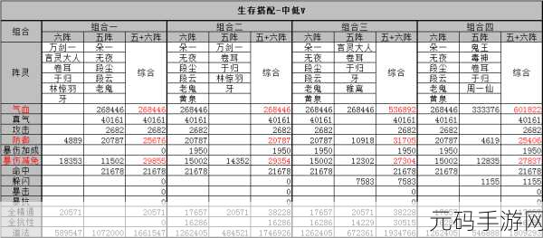 诛仙手游阵灵搭配攻略全面解析