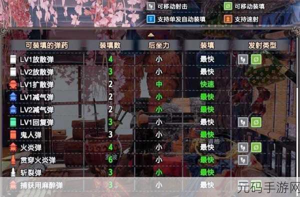 怪物猎人游戏存档高效备份新攻略,数据安全无忧,进度恢复轻松上手